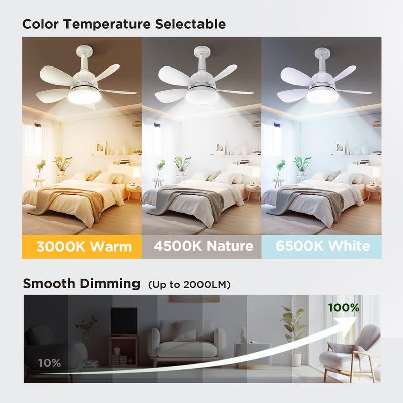 Socket Ceiling Fan Light with Remote Control