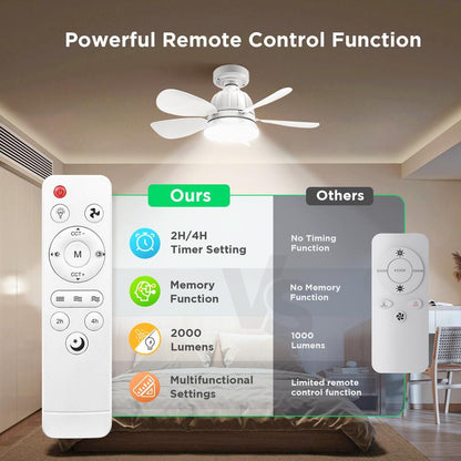 Socket Ceiling Fan Light with Remote Control