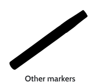 Others